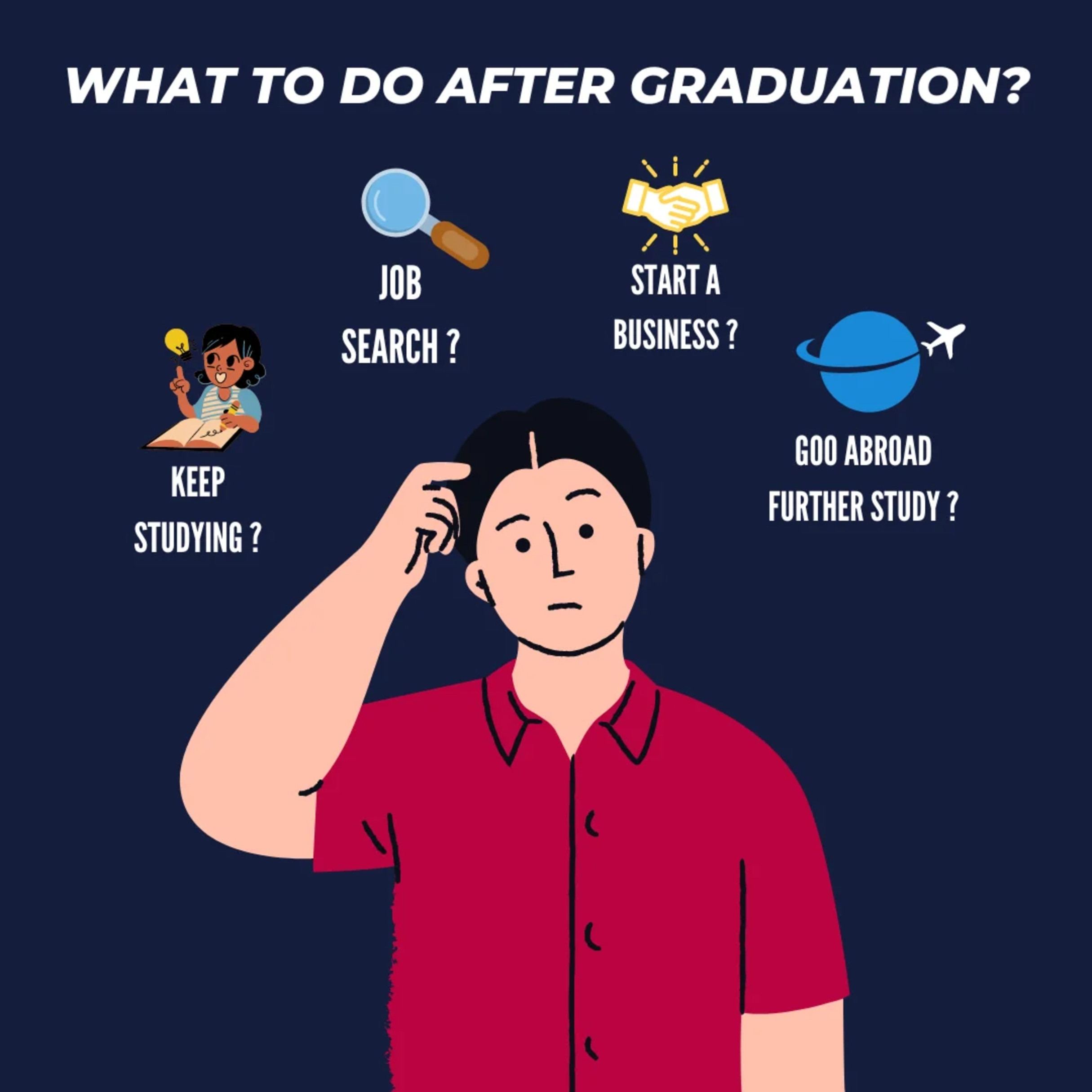 One-to-One Career Counselling