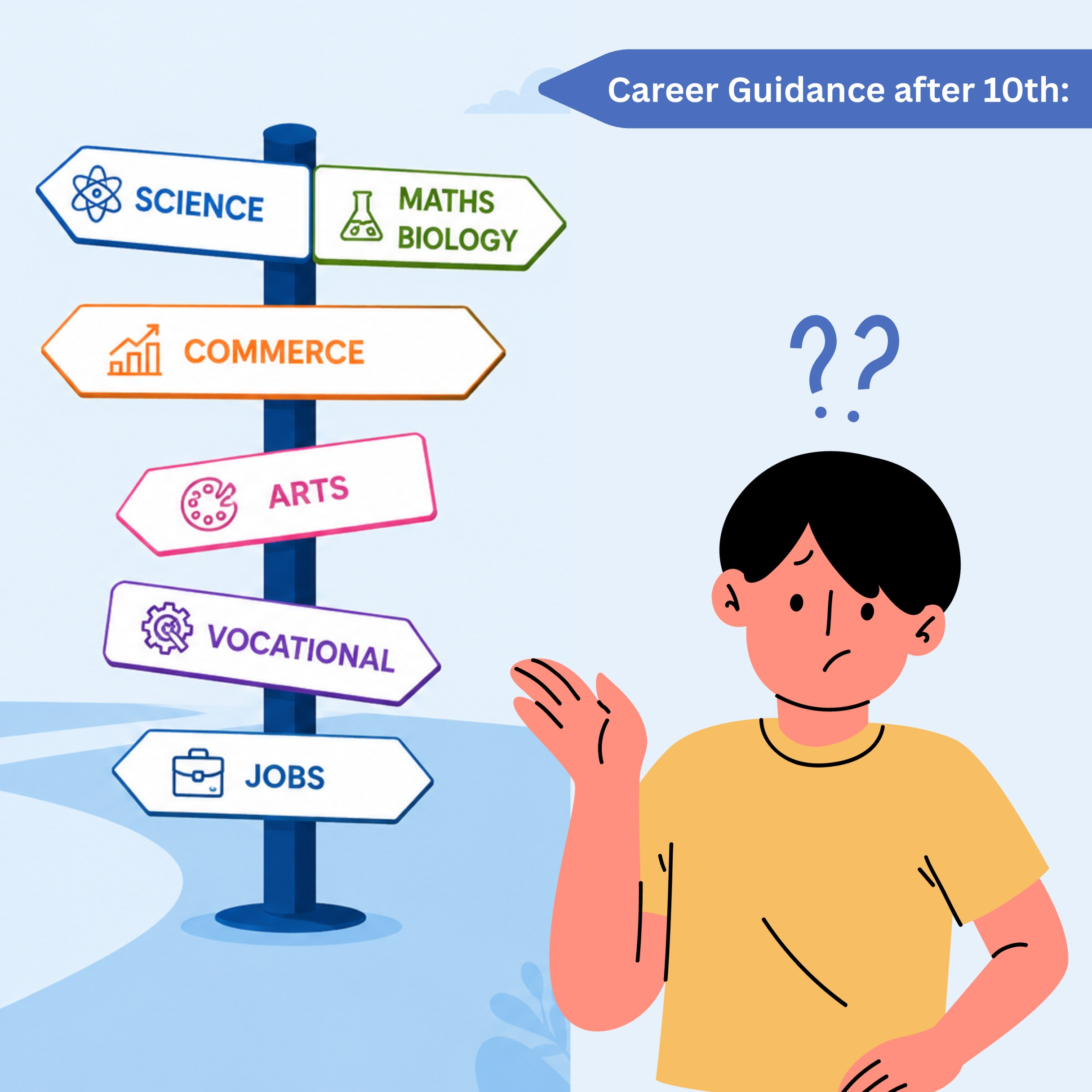 One-to-One Career Counselling